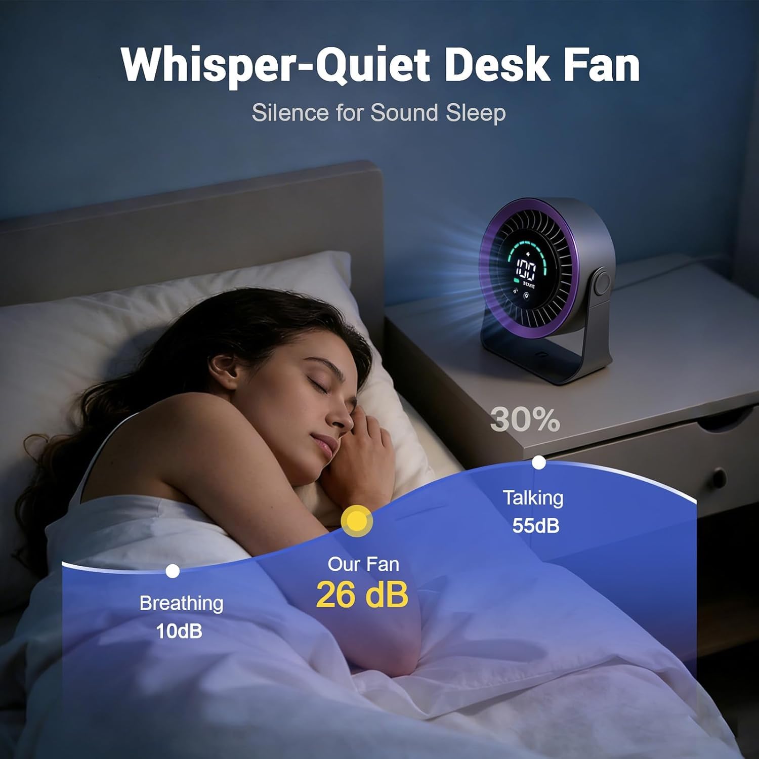Smart Digital Turbo Cool Desk Fan