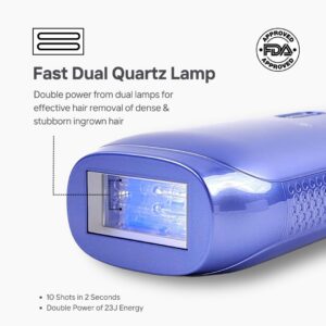 Alternative view of Long-term Hair Reduction Device