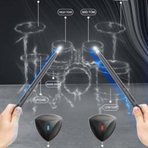 Portable Motion-Sensing Virtual Air Drums