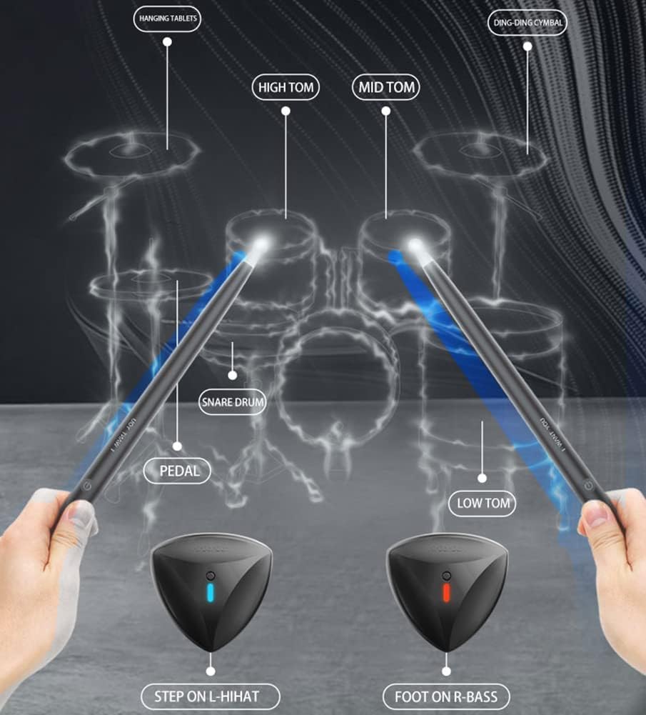 Portable Motion-Sensing Virtual Air Drums
