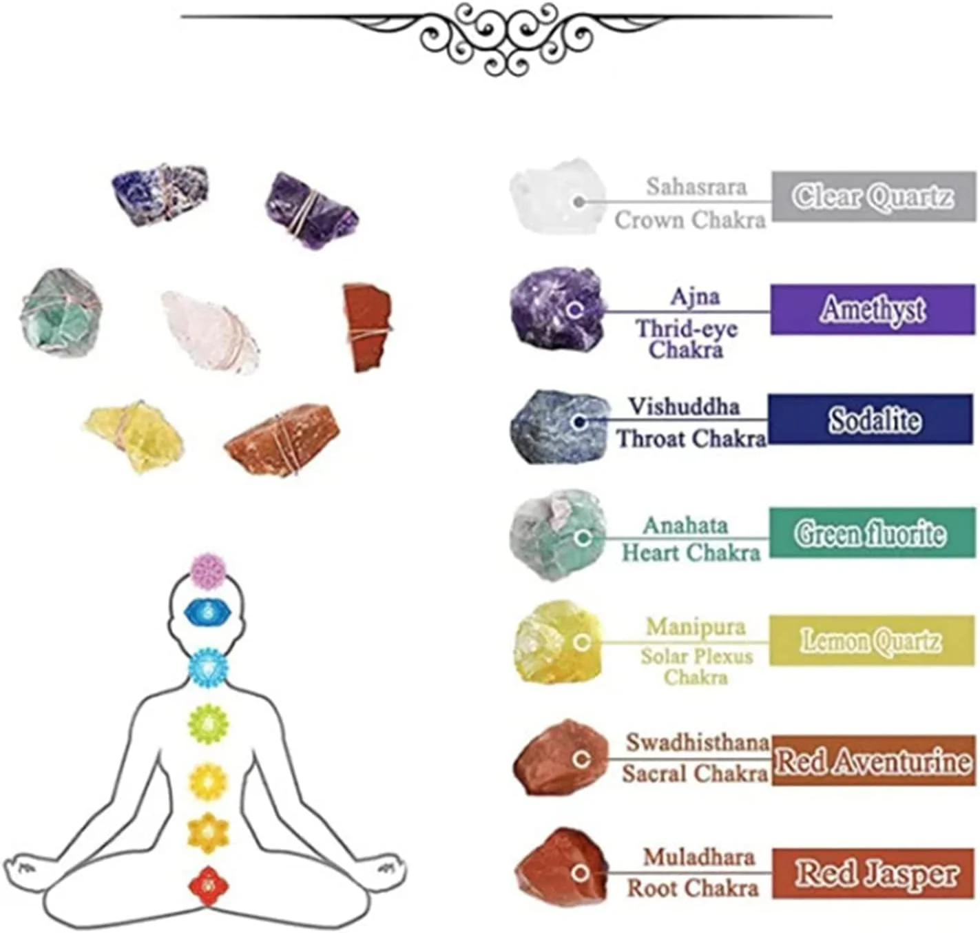 7 Chakra Crystal Wall Hanging - Image 3