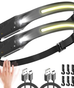 Alternative view of Hands-Free Motion Sensor Headlamp