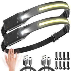 Alternative view of Hands-Free Motion Sensor Headlamp