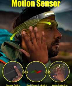 Hands-Free Motion Sensor Headlamp